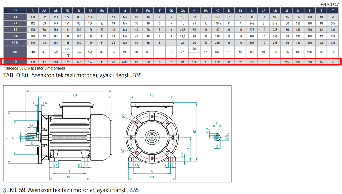 VOLT 3.00 kw 1500 D/D (VSSA 100 L4B) 220 volt Monofaze Elektrik Motoru B35 Ayaklı Flanşlı Mekanik Değerler Tablosu